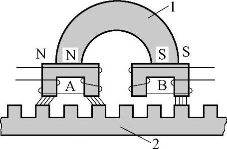 978-7-111-26319-7-Chapter05-57.jpg