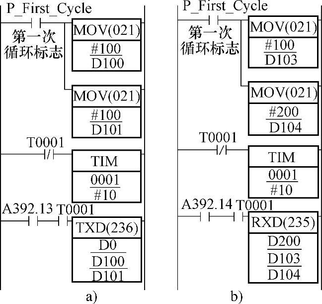 978-7-111-26319-7-Chapter07-37.jpg