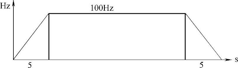 978-7-111-26319-7-Chapter05-82.jpg