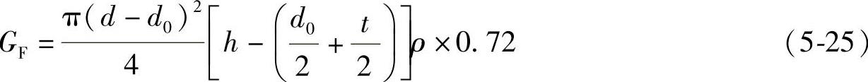 978-7-111-56428-7-Chapter05-143.jpg