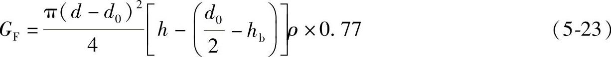 978-7-111-56428-7-Chapter05-140.jpg