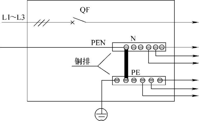 978-7-111-37332-2-Chapter05-4.jpg