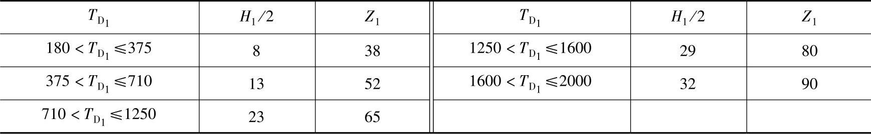 978-7-111-41339-4-Chapter10-63.jpg