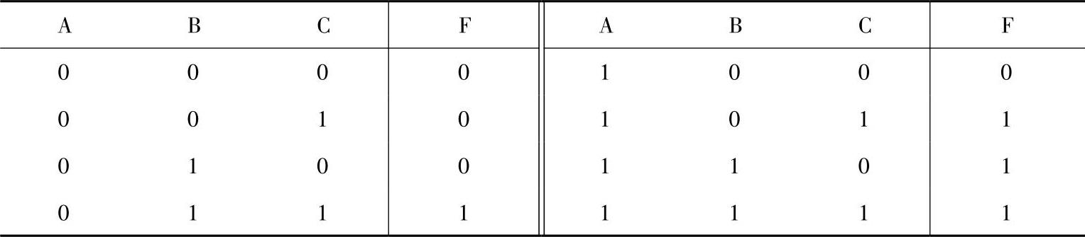 978-7-111-45883-8-Chapter07-87.jpg