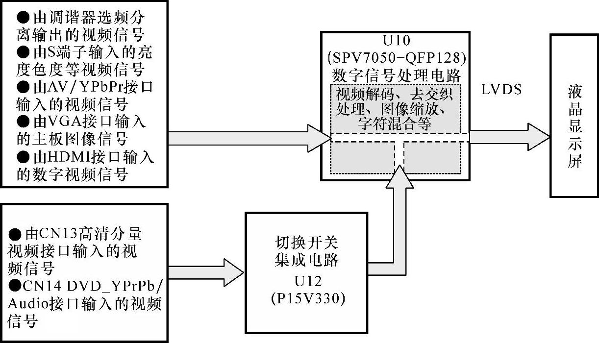 978-7-111-41314-1-Chapter01-64.jpg