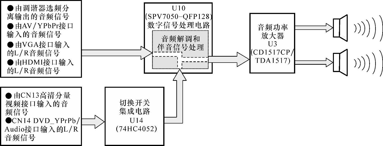 978-7-111-41314-1-Chapter01-63.jpg