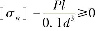 978-7-111-39133-3-Part02-22.jpg