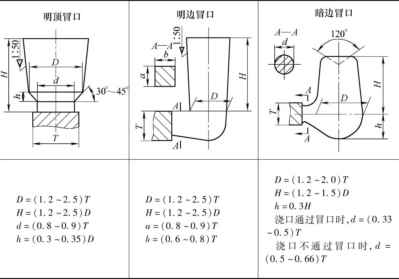 978-7-111-45819-7-Chapter02-87.jpg