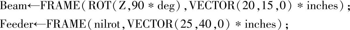 978-7-111-33370-8-Chapter04-91.jpg