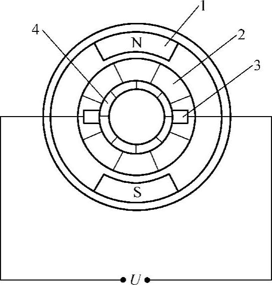 978-7-111-33370-8-Chapter04-52.jpg