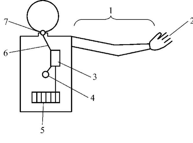 978-7-111-33370-8-Chapter07-1.jpg