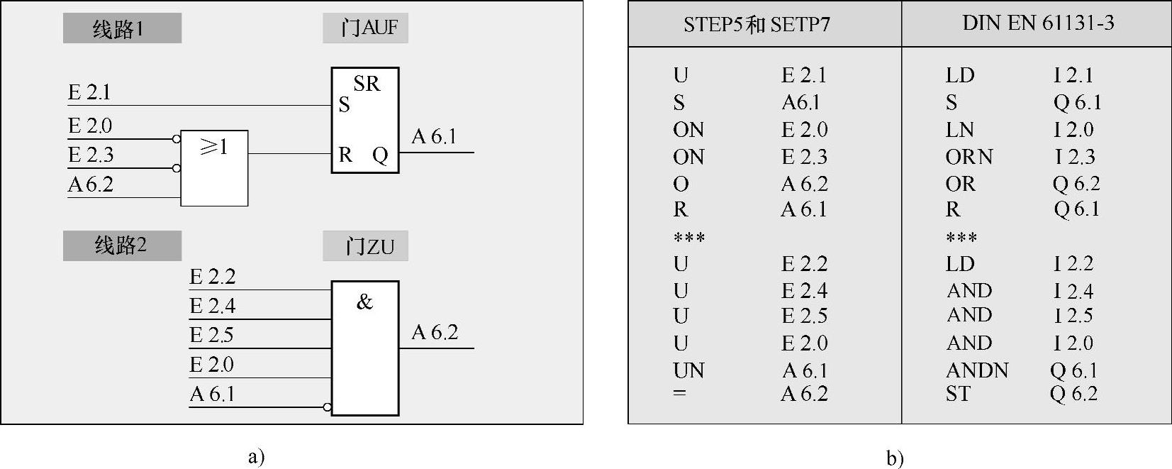 978-7-111-42315-7-Chapter15-36.jpg