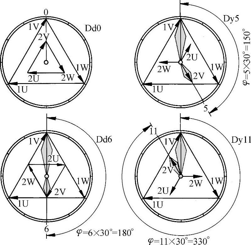 978-7-111-42315-7-Chapter13-74.jpg