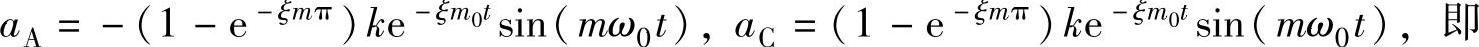 978-7-111-46274-3-Chapter07-56.jpg