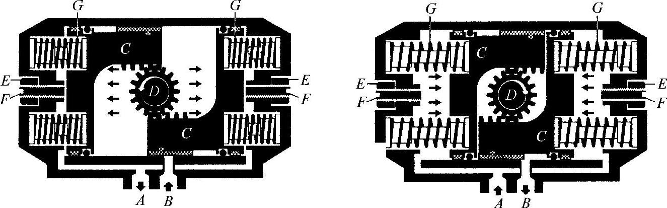 978-7-111-56812-4-Chapter06-96.jpg