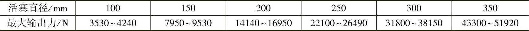 978-7-111-56812-4-Chapter08-87.jpg