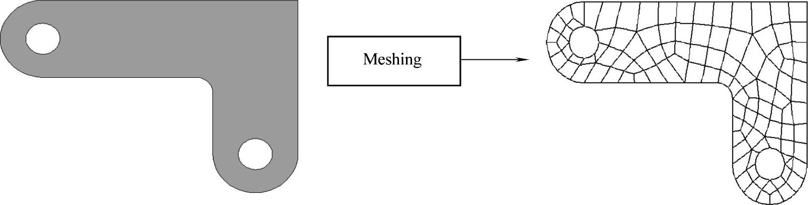 978-7-111-49719-6-Chapter09-35.jpg