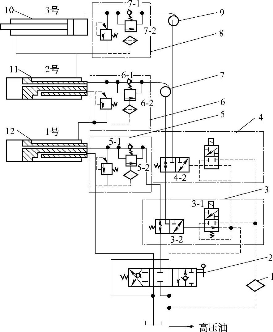 978-7-111-33640-2-Chapter06-53.jpg