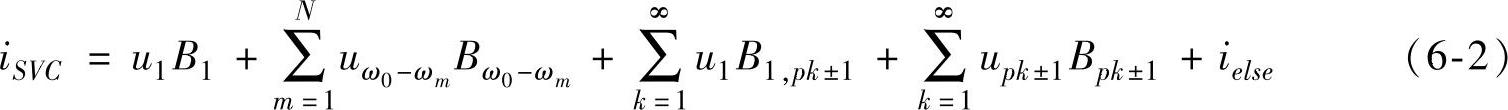 978-7-111-44605-7-Chapter06-9.jpg