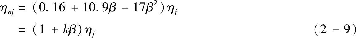 978-7-111-28958-6-Chapter02-14.jpg