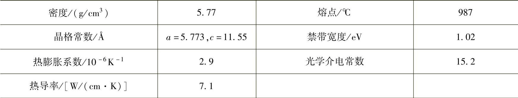 978-7-111-41872-6-Chapter05-7.jpg