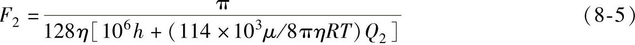 978-7-111-41872-6-Chapter08-6.jpg