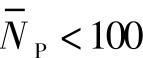 978-7-111-37800-6-Chapter05-15.jpg