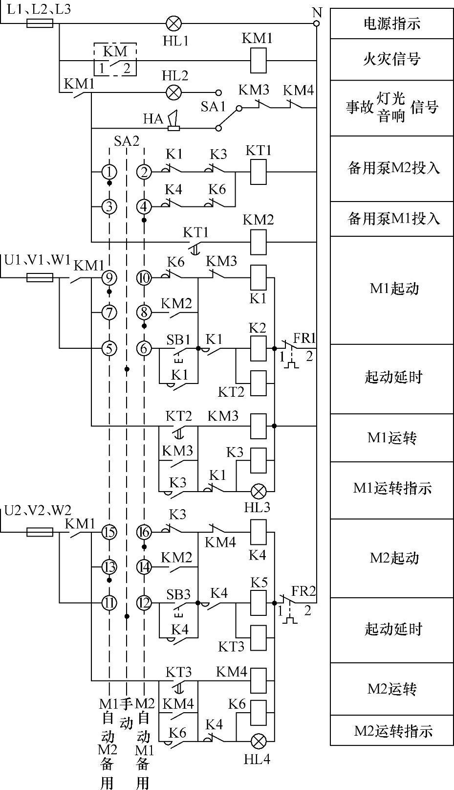 978-7-111-37326-1-Chapter05-9.jpg