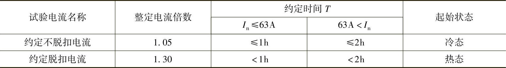 978-7-111-37326-1-Chapter02-15.jpg