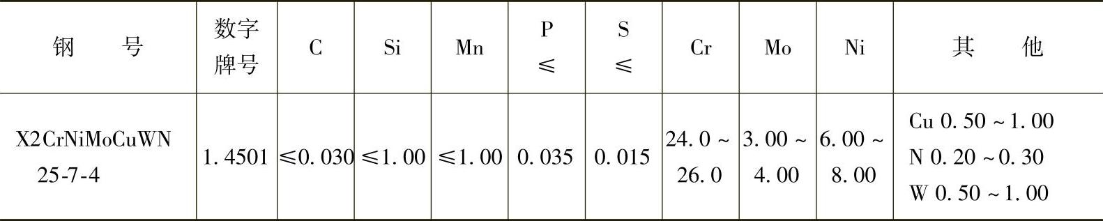 978-7-111-35367-6-Chapter03-60.jpg