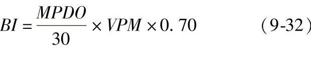 978-7-111-28573-1-Chapter09-55.jpg