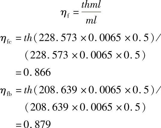 978-7-111-28573-1-Chapter08-141.jpg