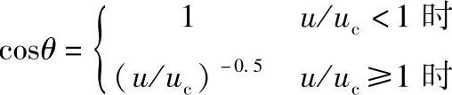 978-7-111-28573-1-Chapter09-68.jpg