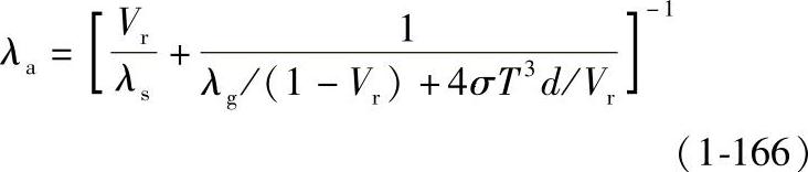 978-7-111-28573-1-Chapter01-215.jpg