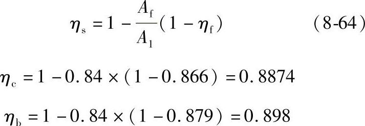 978-7-111-28573-1-Chapter08-142.jpg