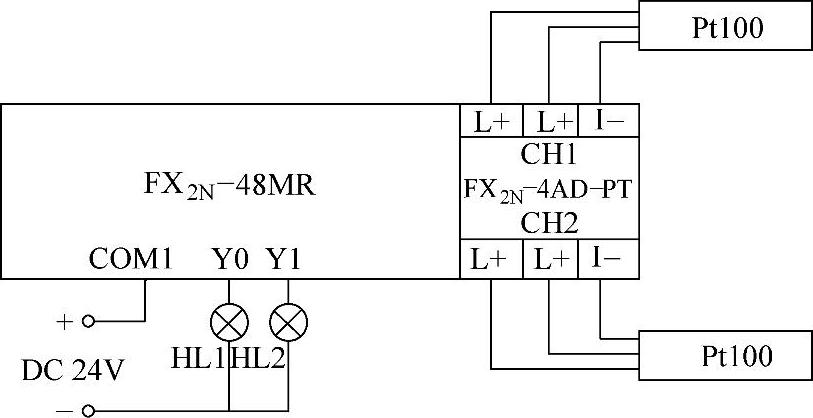 978-7-111-44696-5-Chapter01-19.jpg