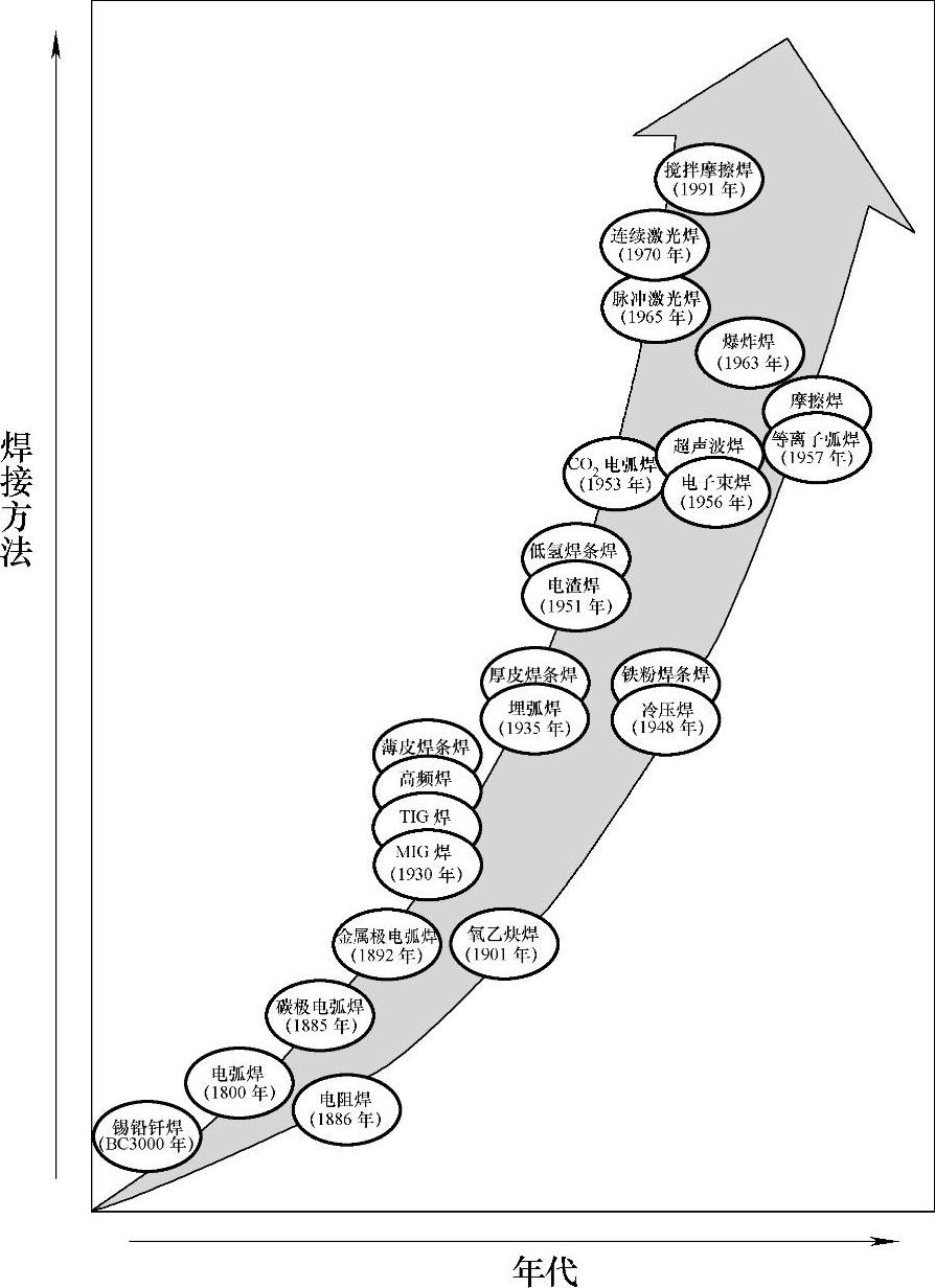 978-7-111-50321-7-Chapter03-145.jpg