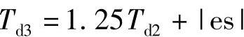 978-7-111-32476-8-Chapter01-201.jpg