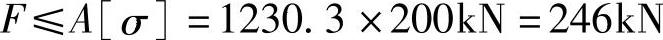 978-7-111-32476-8-Chapter03-101.jpg