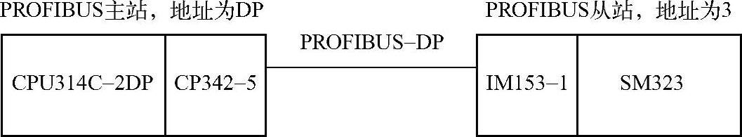 978-7-111-58358-5-Chapter08-140.jpg