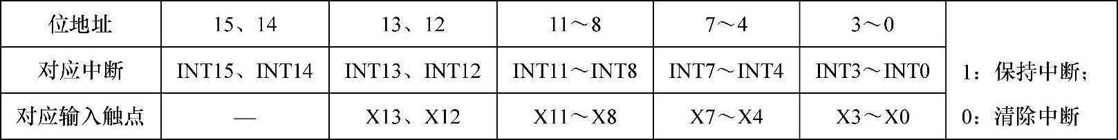 978-7-111-48540-7-Chapter02-48.jpg