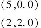 978-7-111-52860-9-Chapter08-115.jpg