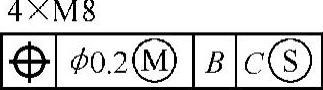 978-7-111-54292-6-Chapter08-6.jpg