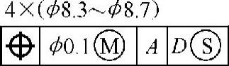 978-7-111-54292-6-Chapter08-5.jpg