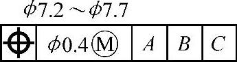 978-7-111-54292-6-Chapter02-4.jpg