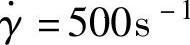 978-7-111-54016-8-Chapter07-15.jpg