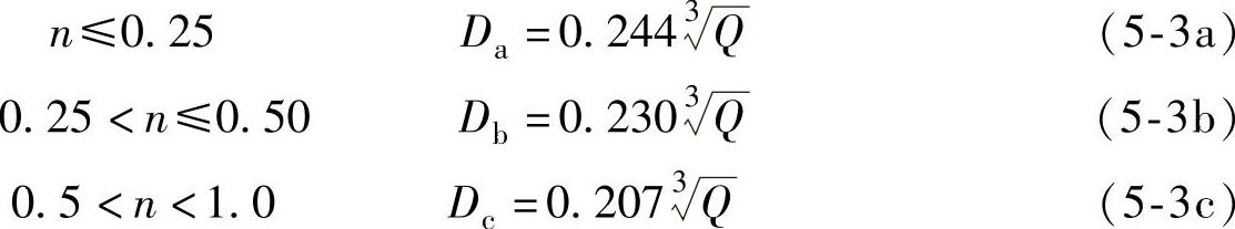 978-7-111-54016-8-Chapter05-19.jpg