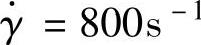 978-7-111-54016-8-Chapter07-119.jpg