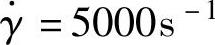 978-7-111-54016-8-Chapter07-90.jpg