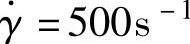 978-7-111-54016-8-Chapter07-44.jpg